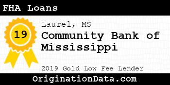 Community Bank of Mississippi FHA Loans gold