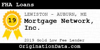 Mortgage Network FHA Loans gold