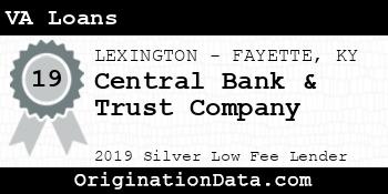 Central Bank VA Loans silver