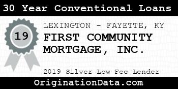 FIRST COMMUNITY MORTGAGE 30 Year Conventional Loans silver