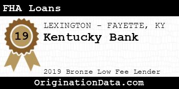 Kentucky Bank FHA Loans bronze