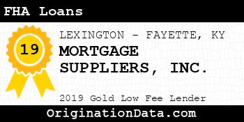 MORTGAGE SUPPLIERS FHA Loans gold