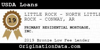 PRIMARY RESIDENTIAL MORTGAGE USDA Loans bronze