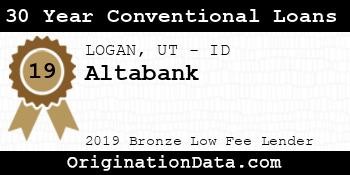 Altabank 30 Year Conventional Loans bronze