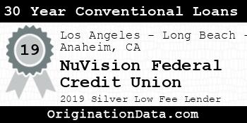 NuVision Federal Credit Union 30 Year Conventional Loans silver