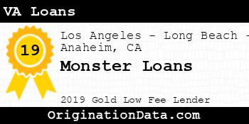 Monster Loans VA Loans gold