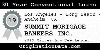 SUMMIT MORTGAGE BANKERS 30 Year Conventional Loans silver
