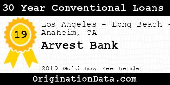 Arvest Bank 30 Year Conventional Loans gold