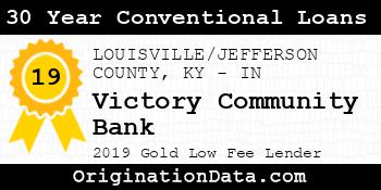 Victory Community Bank 30 Year Conventional Loans gold