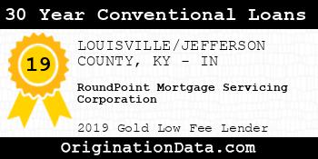 RoundPoint Mortgage Servicing Corporation 30 Year Conventional Loans gold