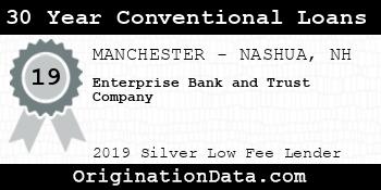 Enterprise Bank and Trust Company 30 Year Conventional Loans silver