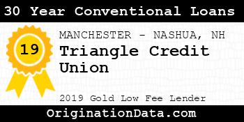 Triangle Credit Union 30 Year Conventional Loans gold