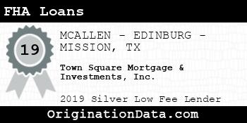 Town Square Mortgage & Investments FHA Loans silver
