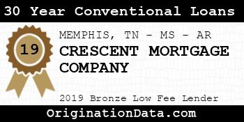 CRESCENT MORTGAGE COMPANY 30 Year Conventional Loans bronze