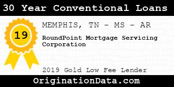 RoundPoint Mortgage Servicing Corporation 30 Year Conventional Loans gold