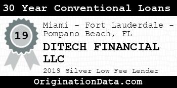 DITECH FINANCIAL 30 Year Conventional Loans silver