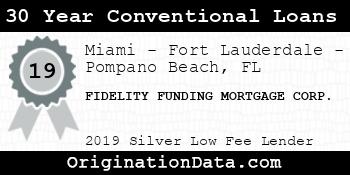 FIDELITY FUNDING MORTGAGE CORP. 30 Year Conventional Loans silver