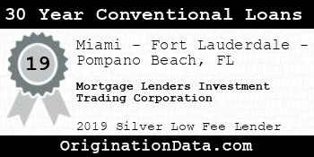 Mortgage Lenders Investment Trading Corporation 30 Year Conventional Loans silver