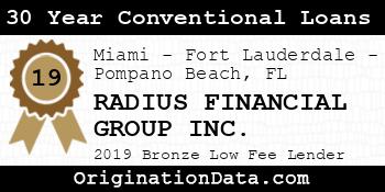 RADIUS FINANCIAL GROUP 30 Year Conventional Loans bronze
