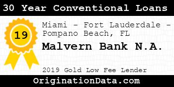 Malvern Bank N.A. 30 Year Conventional Loans gold
