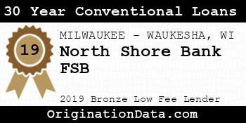 North Shore Bank FSB 30 Year Conventional Loans bronze
