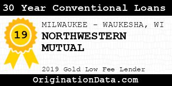 NORTHWESTERN MUTUAL 30 Year Conventional Loans gold