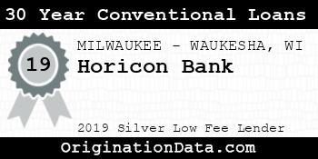 Horicon Bank 30 Year Conventional Loans silver