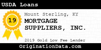 MORTGAGE SUPPLIERS USDA Loans gold