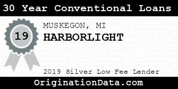 HARBORLIGHT 30 Year Conventional Loans silver