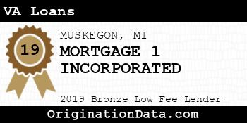 MORTGAGE 1 INCORPORATED VA Loans bronze