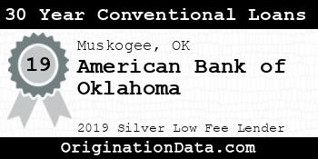 American Bank of Oklahoma 30 Year Conventional Loans silver