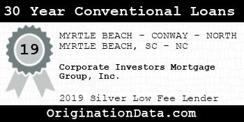 Corporate Investors Mortgage Group 30 Year Conventional Loans silver