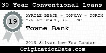Towne Bank 30 Year Conventional Loans silver