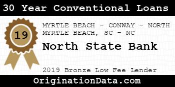North State Bank 30 Year Conventional Loans bronze