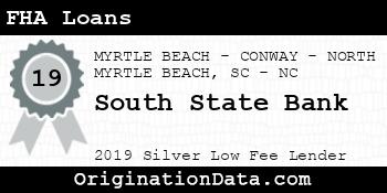 South State Bank FHA Loans silver