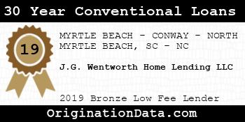 J.G. Wentworth Home Lending 30 Year Conventional Loans bronze