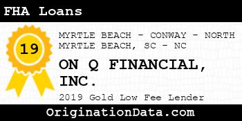 ON Q FINANCIAL FHA Loans gold
