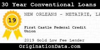 First Castle Federal Credit Union 30 Year Conventional Loans gold