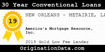 America's Mortgage Resource 30 Year Conventional Loans gold