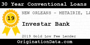 Investar Bank 30 Year Conventional Loans gold