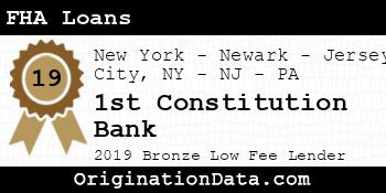 1st Constitution Bank FHA Loans bronze