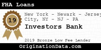 Investors Bank FHA Loans bronze