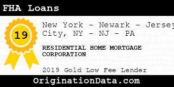 RESIDENTIAL HOME MORTGAGE CORPORATION FHA Loans gold