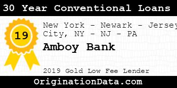 Amboy Bank 30 Year Conventional Loans gold