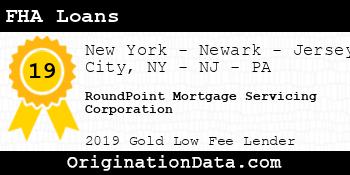 RoundPoint Mortgage Servicing Corporation FHA Loans gold