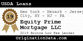 Equity Prime Mortgage USDA Loans bronze