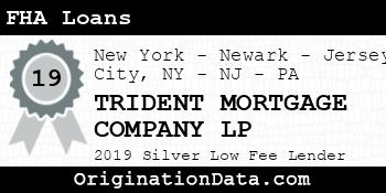 TRIDENT MORTGAGE COMPANY LP FHA Loans silver