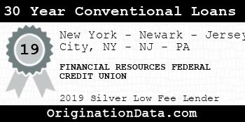 FINANCIAL RESOURCES FEDERAL CREDIT UNION 30 Year Conventional Loans silver