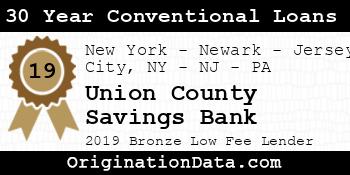 Union County Savings Bank 30 Year Conventional Loans bronze
