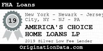 AMERICA'S CHOICE HOME LOANS LP FHA Loans silver